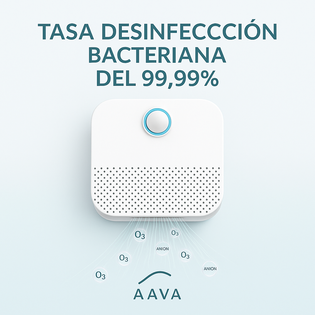 Purificador inteligente de olores para gatos: Dile adiós al mal olor