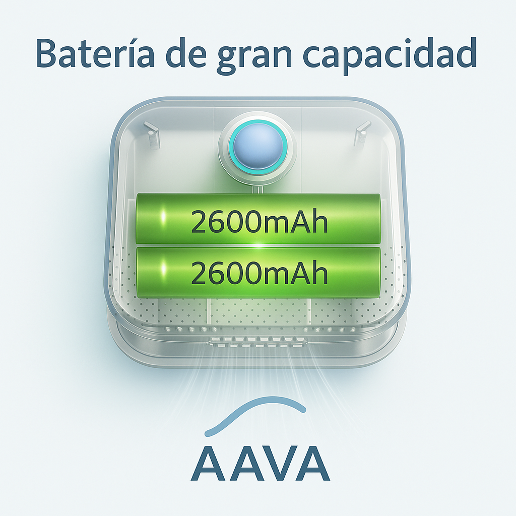 Purificador inteligente de olores para gatos: Dile adiós al mal olor