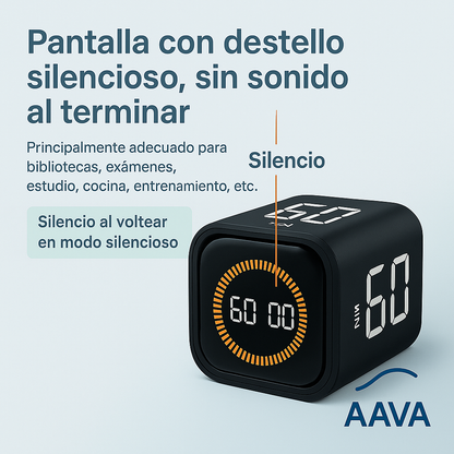 Cubo de Enfoque: Temporizador de Productividad