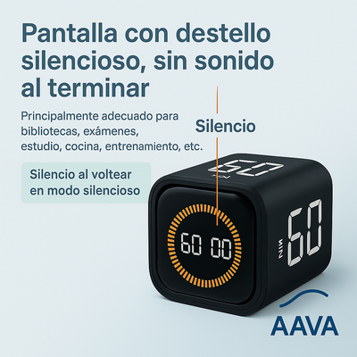 Cubo de Enfoque: Temporizador de Productividad