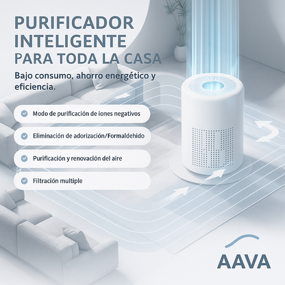 Mini Purificador AntiAlergias: Alivio real