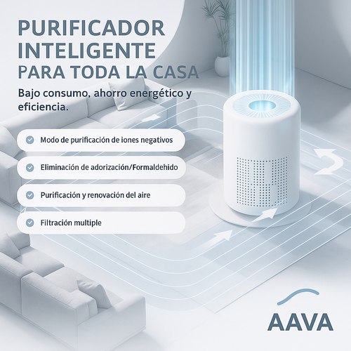 Mini Purificador AntiAlergias: Alivio real