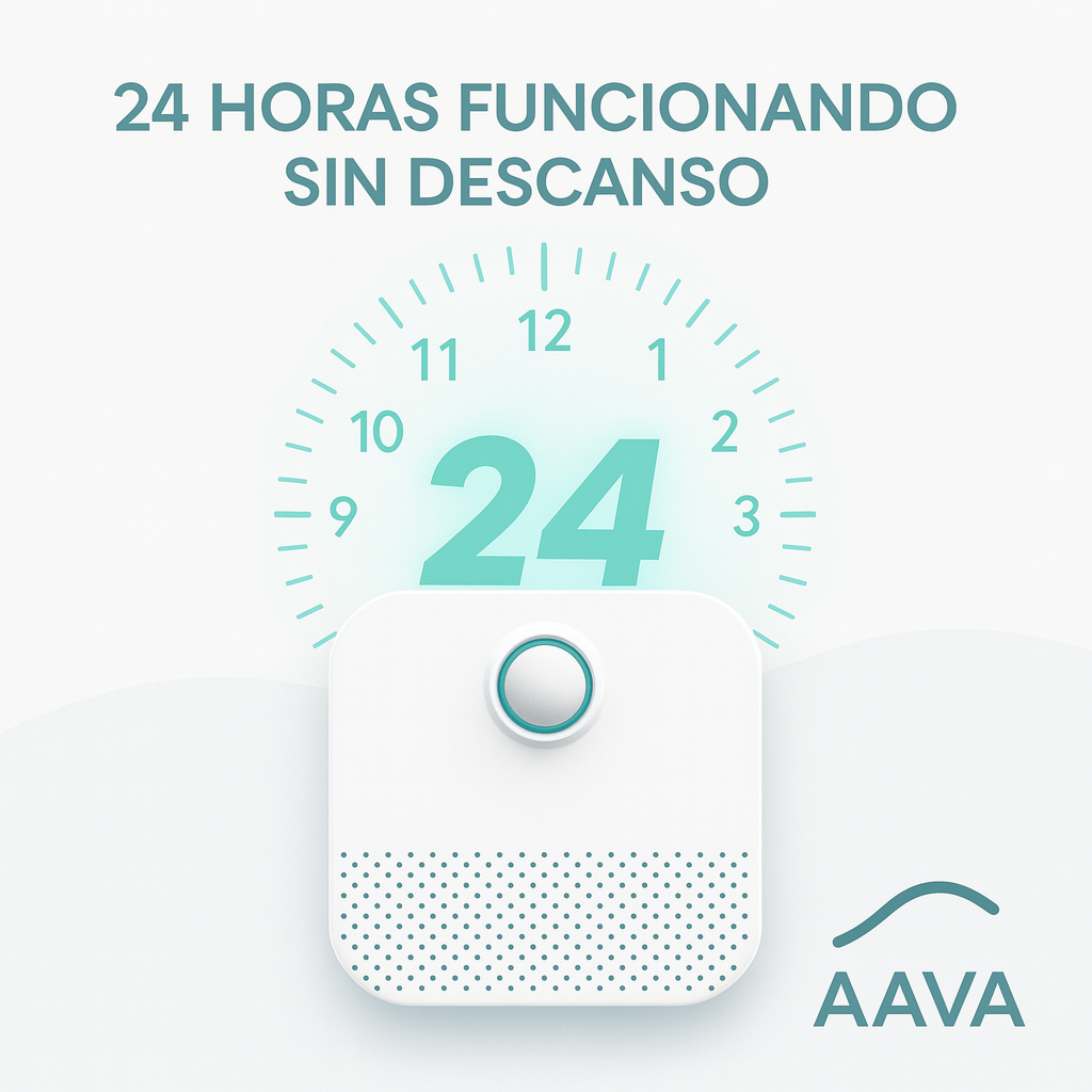 Purificador inteligente de olores para gatos: Dile adiós al mal olor