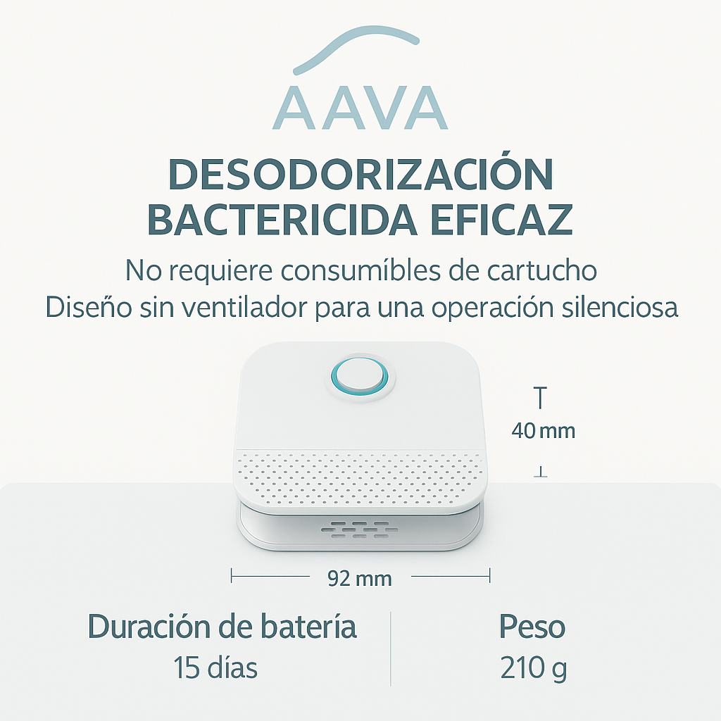 Purificador inteligente de olores para gatos: Dile adiós al mal olor