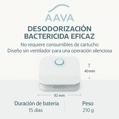 Purificador inteligente de olores para gatos: Dile adiós al mal olor