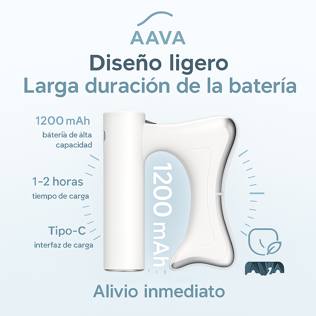 GLIDE PRO: Siente la tensión desaparecer desde el primer deslizamiento.