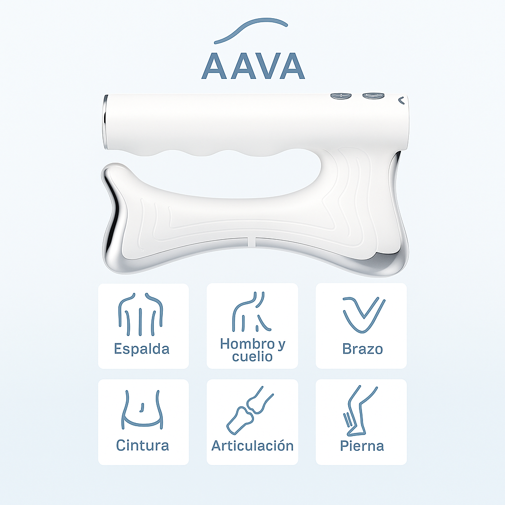 GLIDE PRO: Siente la tensión desaparecer desde el primer deslizamiento.