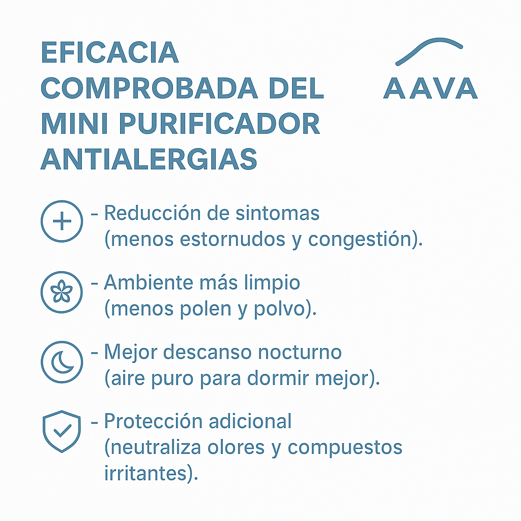 Mini Purificador AntiAlergias: Alivio real