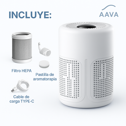 Mini Purificador AntiAlergias: Alivio real