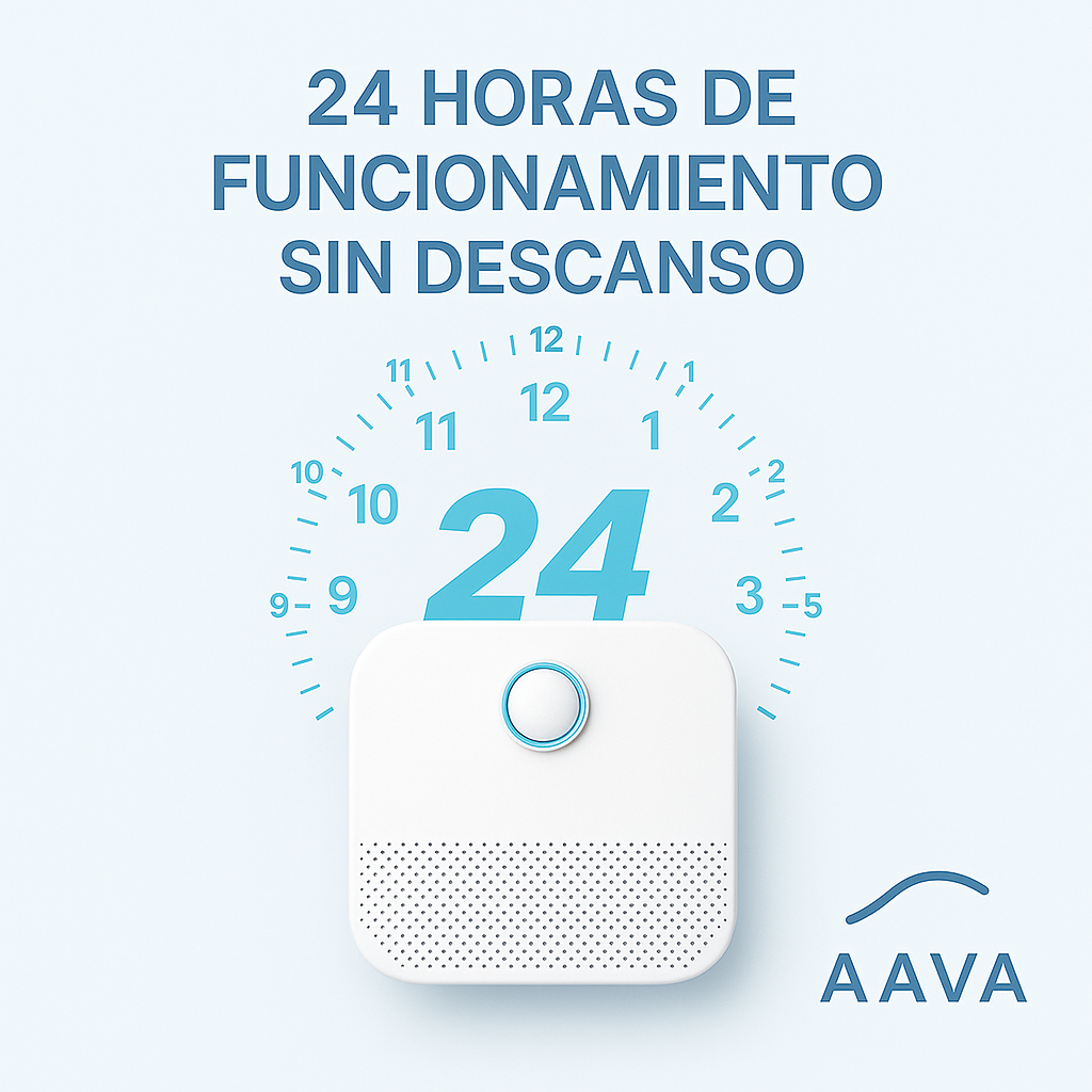 Purificador inteligente de olores para gatos: Dile adiós al mal olor