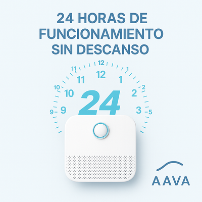 Purificador inteligente de olores para gatos: Dile adiós al mal olor