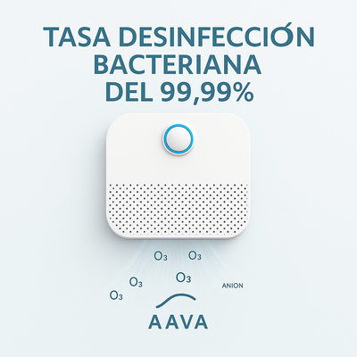 Purificador inteligente de olores para gatos: Dile adiós al mal olor