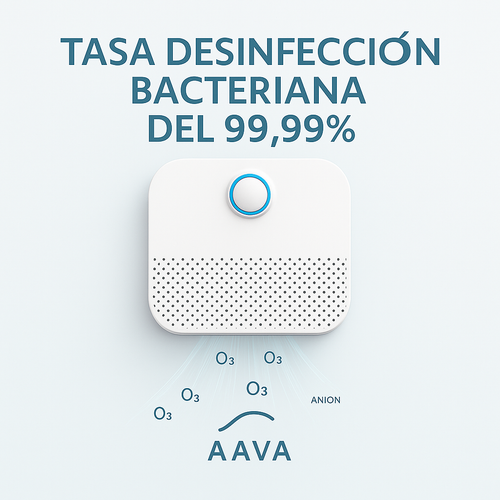 Purificador inteligente de olores para gatos: Dile adiós al mal olor