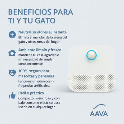 Purificador inteligente de olores para gatos: Dile adiós al mal olor