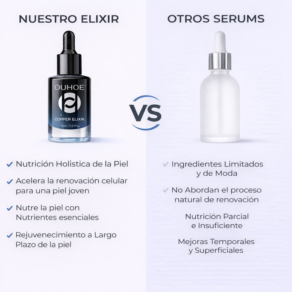 Copper Elixir: El último suero para el cuidado de la piel que necesitarás comprar.
