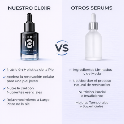 Copper Elixir: El último suero para el cuidado de la piel que necesitarás comprar.